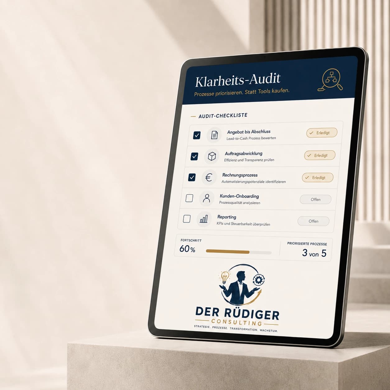 Priorisierte Audit-Checkliste mit bewerteten Kernprozessen: Angebot bis Abschluss, Auftragsabwicklung, Rechnungsprozess, Kunden-Onboarding und Reporting